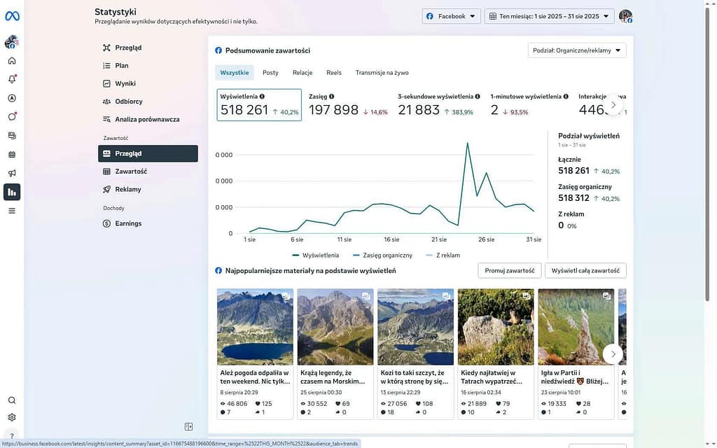 sawakozlowska.pl_zasiegi_organiczne_2